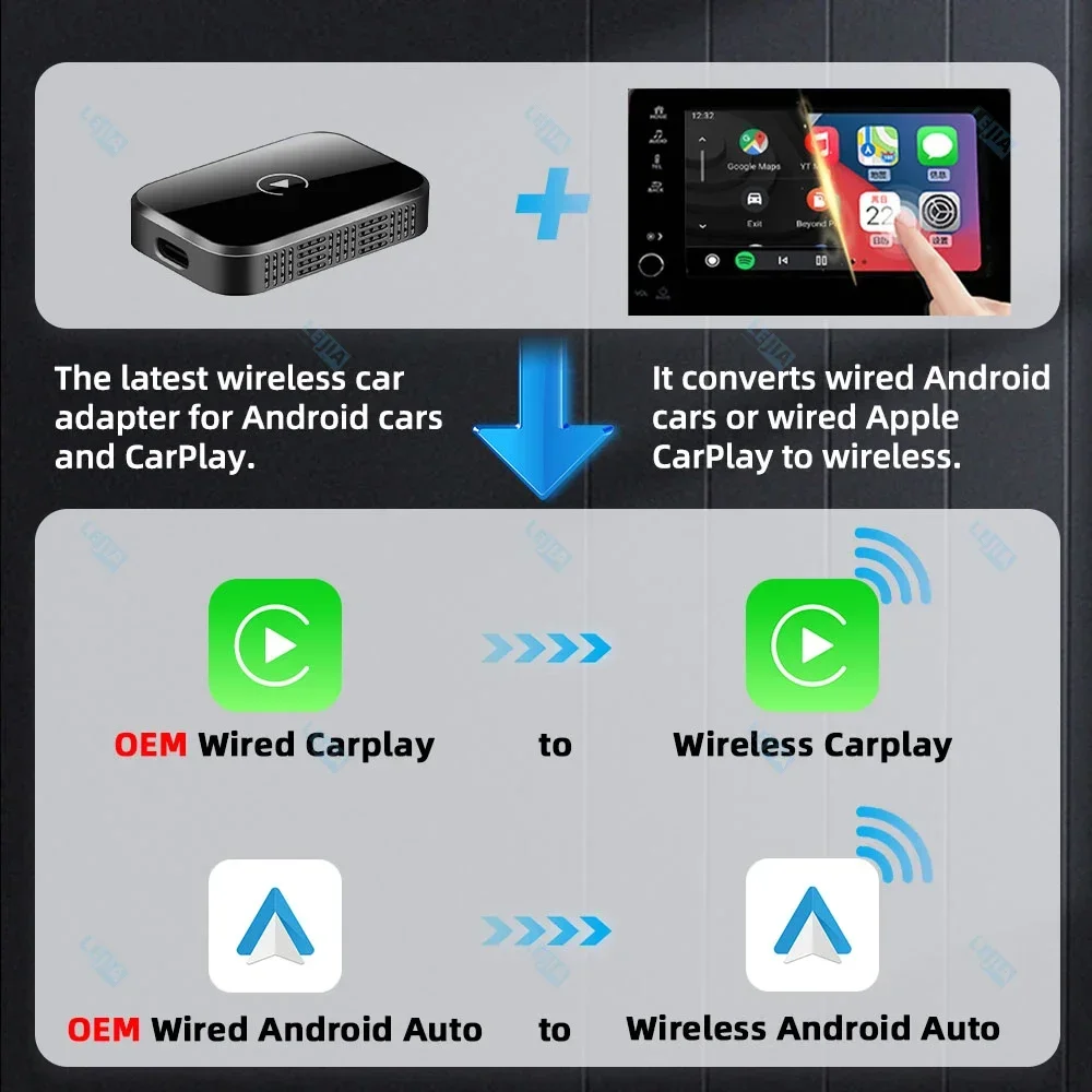 Mini 2in1 Wired to Wireless Carplay Android Auto Adapter for Car Radio Smart Audio Box Bluetooth WiFi Auto Connection