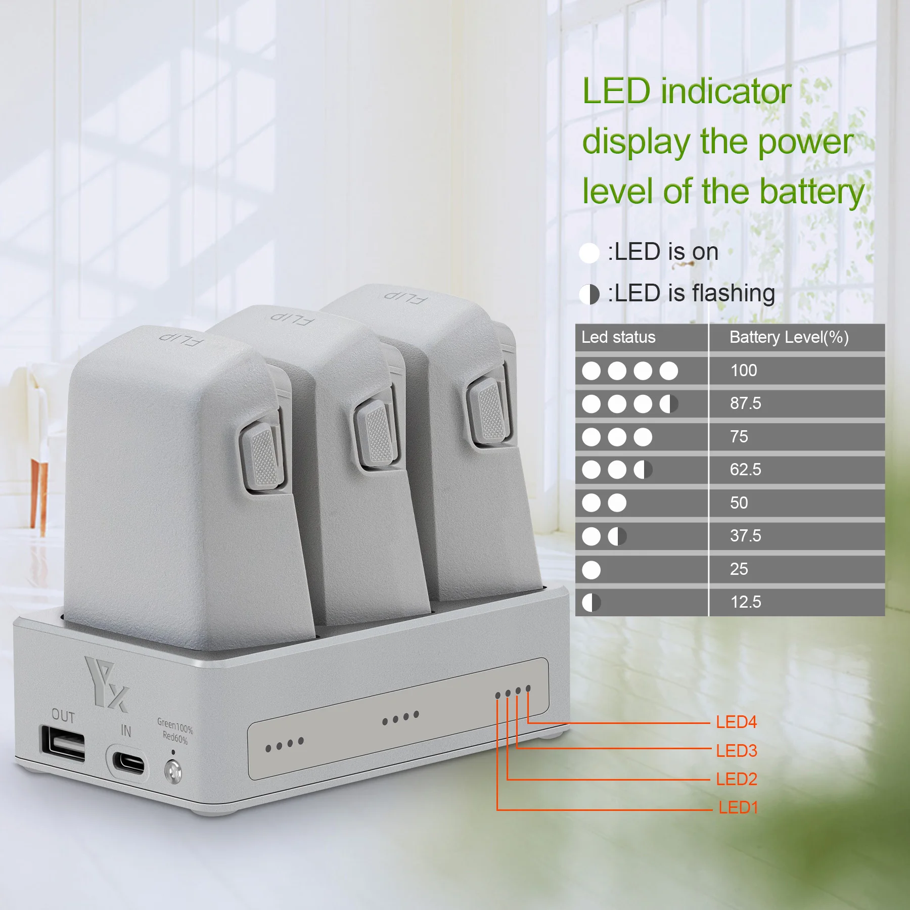 Chargeur Intelligent DJI Flip 3-en-1 Hub Batterie Rapide LED