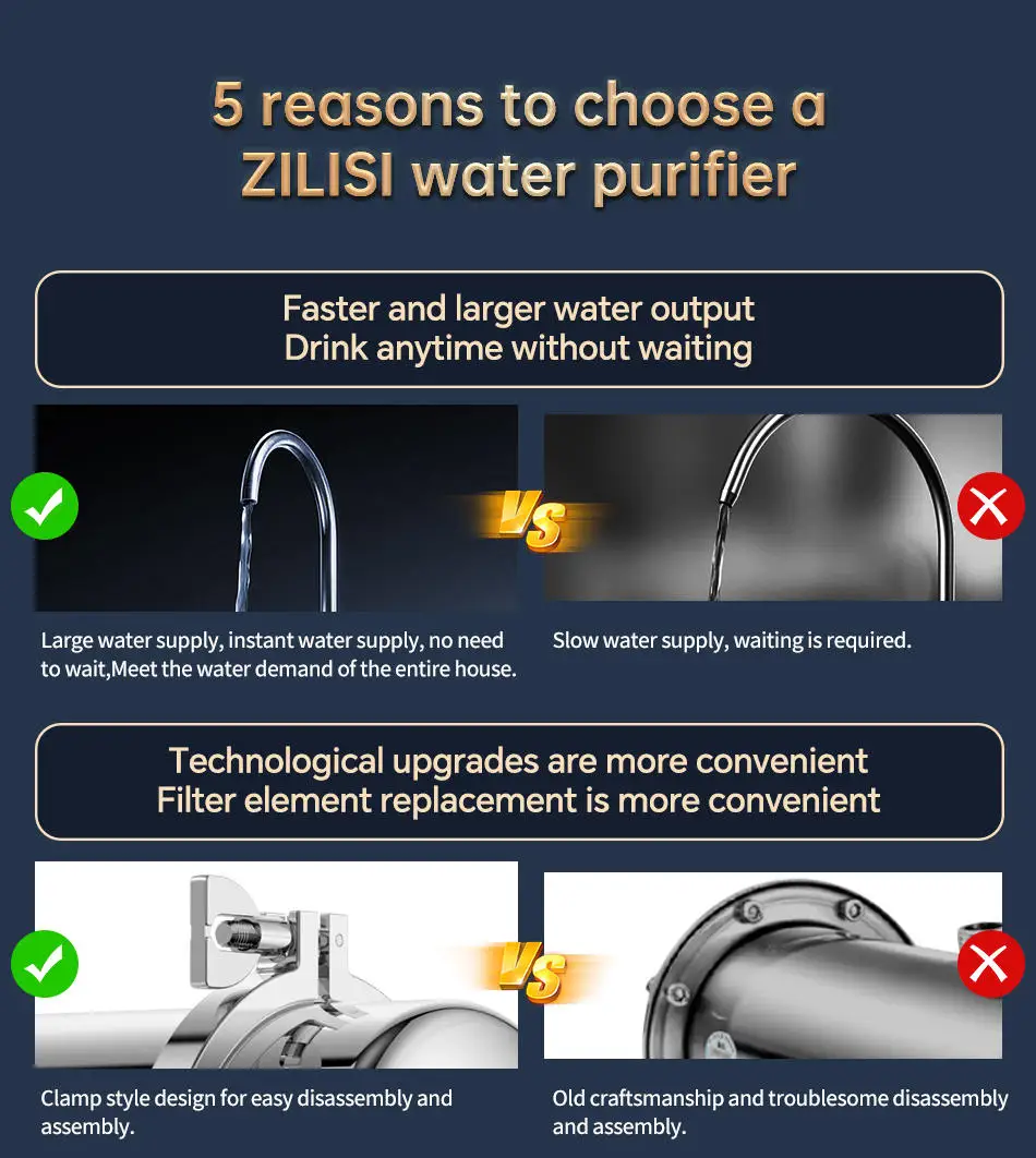 Description Picture 5 of itemwhole house high flow water filter system 5000L-8000L stainless steel mineral water filter  Reusable PVDF Lasts Exceed 5 Years