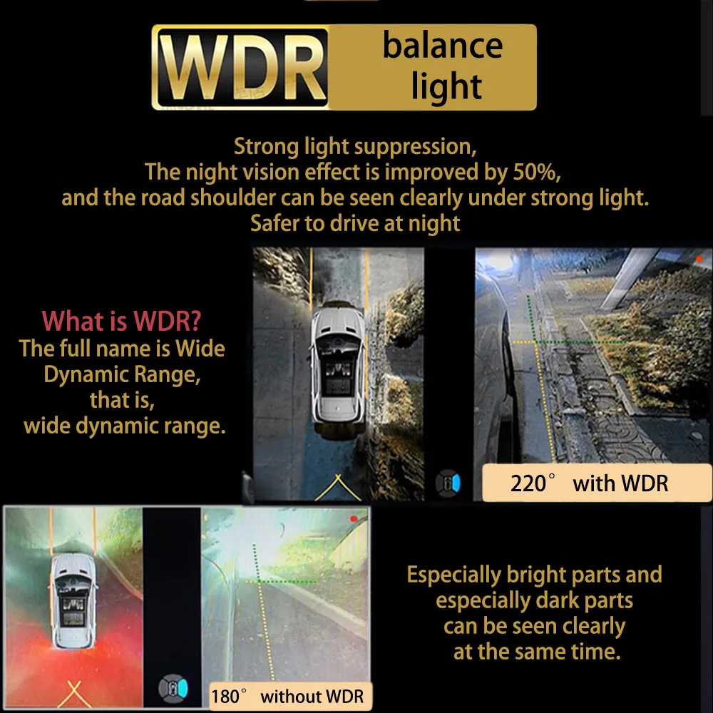 Car 360 camera 360 panoramic camera 360 degree camera used for Android multimedia machines with built-in 360 APP function WDR wide dynamic range clear image