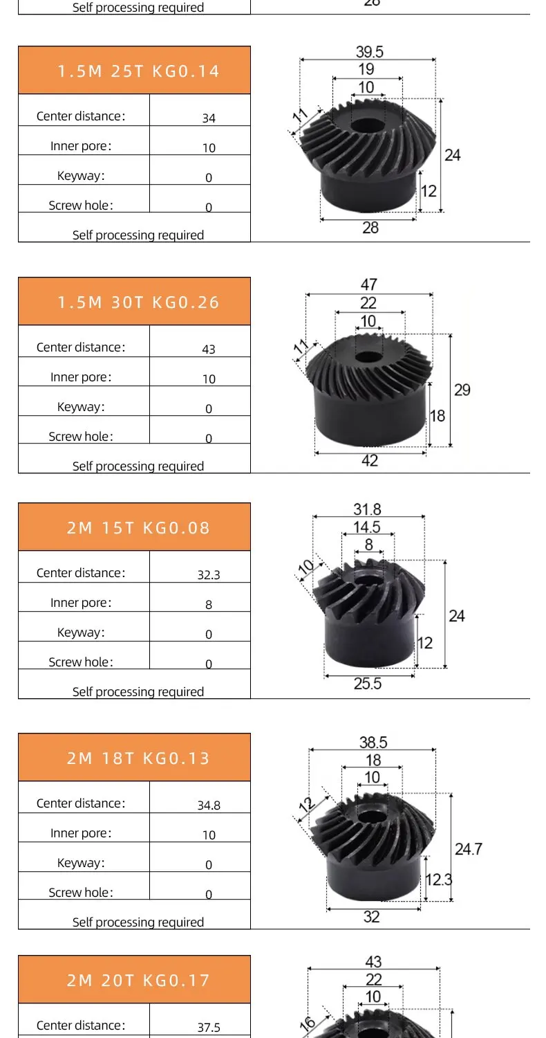 chanfro engrenagem 3m15 furo do dente 12mm