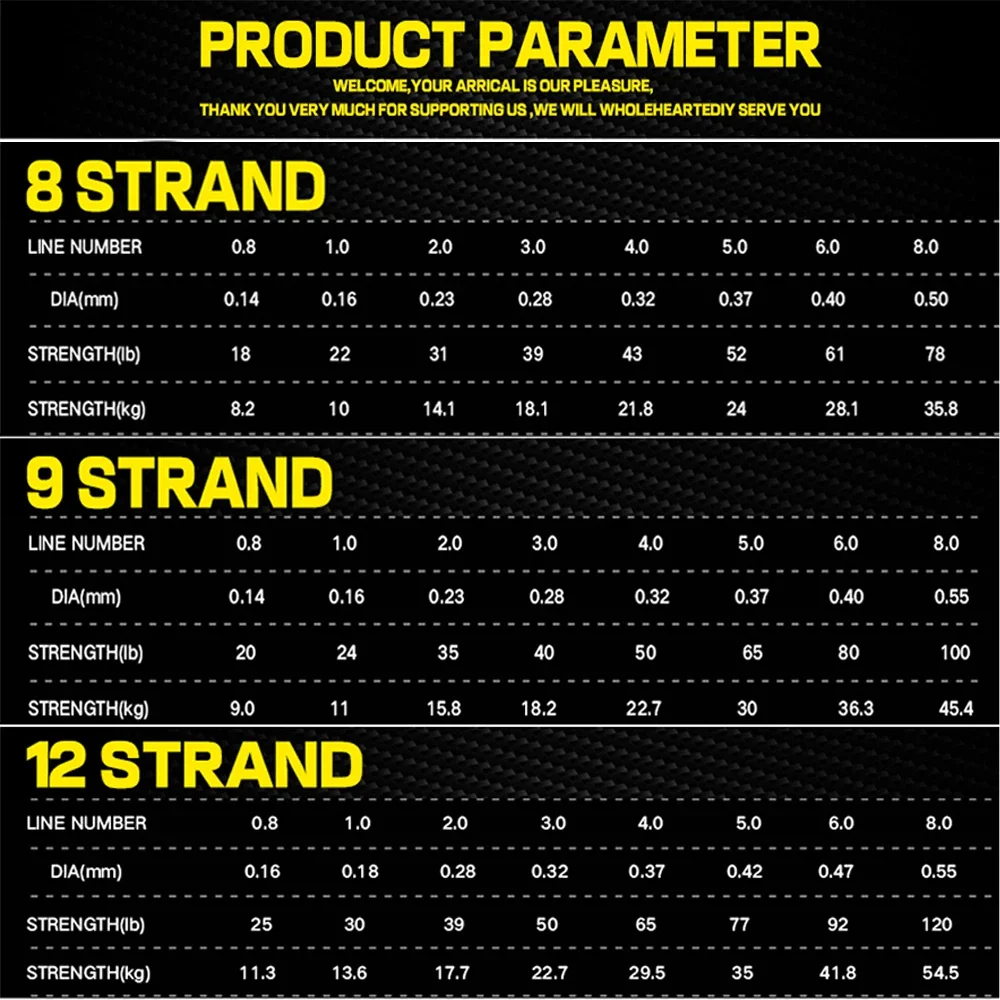 Fishing line 300M Lure Fishing Line Super Strong Smooth PE 8/9/12 Strands Multifilament Braided Lines 18lb~120lb