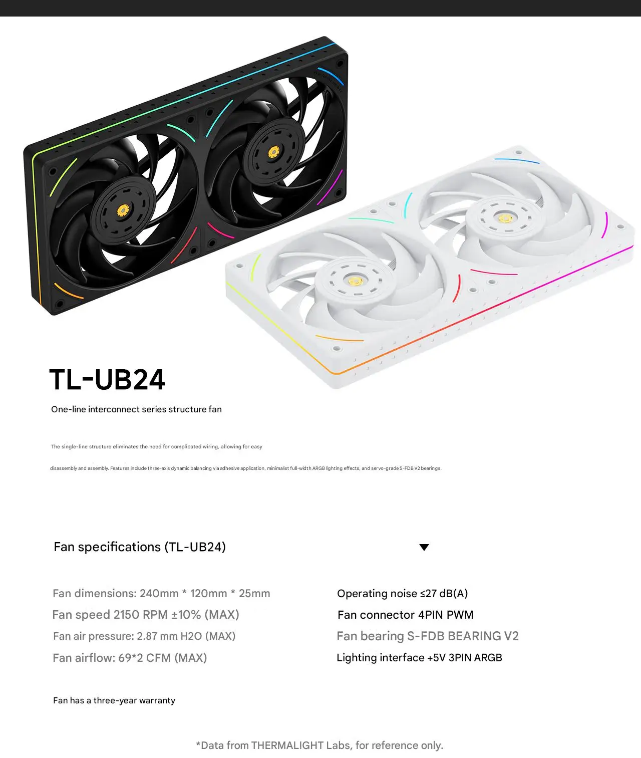 Thermalright TL-UB24 2 in 1 ARGB 240mm PWM PC Case Fan Quiet with High CFM 2150 RPM 56 S1fd7370b83dd4ccc8c4d408cd25e5622E