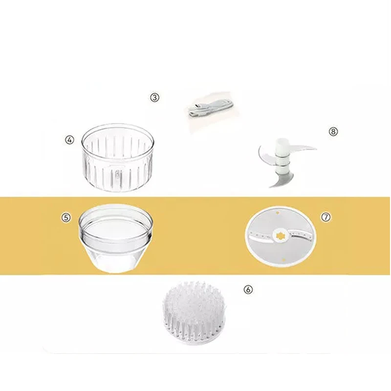 Customizable Vegetable and fruit tools