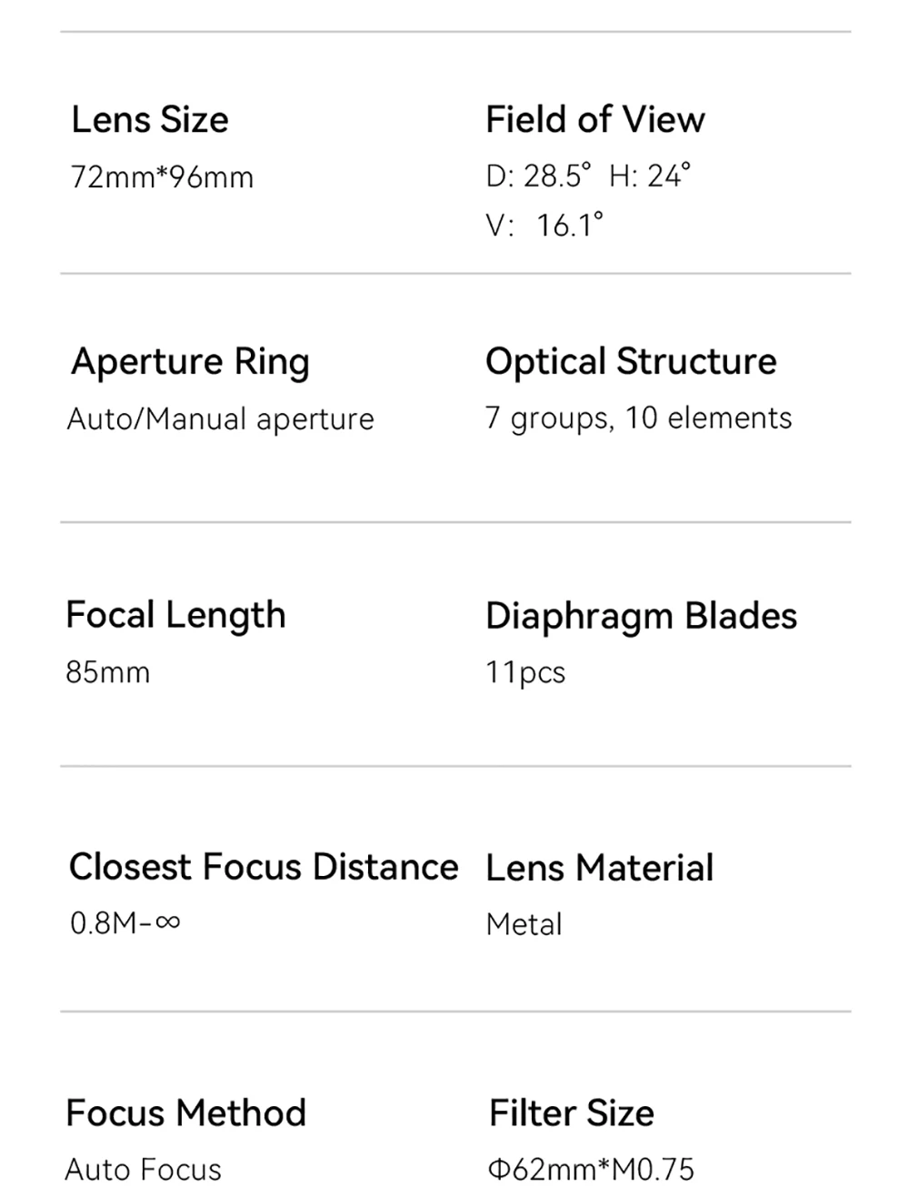 7artisans 85mm F1.8 Auto Focus STM Full Frame Large Aperture Prime Lens for Sony