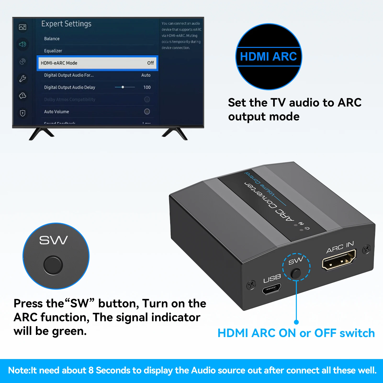 Audio extractor HDMI en digitaal / analoog audio