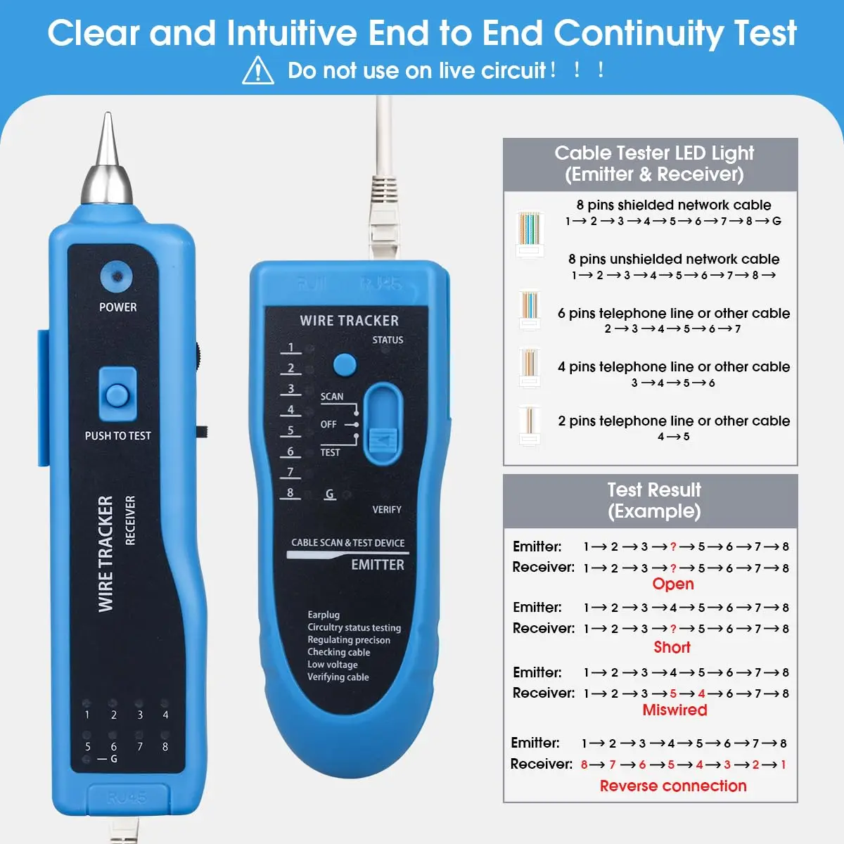 LAN Network Cable Tester Cat5 Cat6 RJ45 UTP STP Line Finder Telephone Wire Track