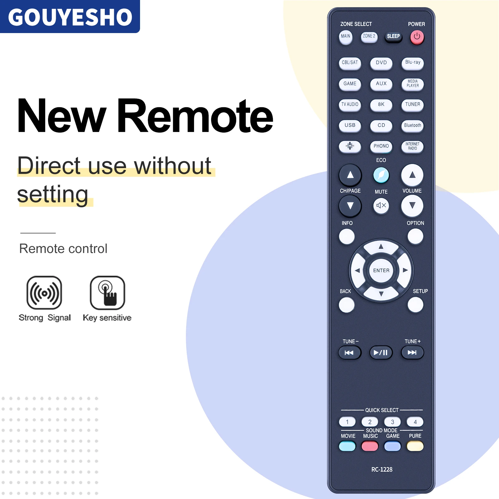 Nuovo Telecomando 3999029005, Rc-122 Per Denon Pra1500