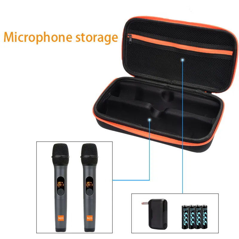 dsc-products