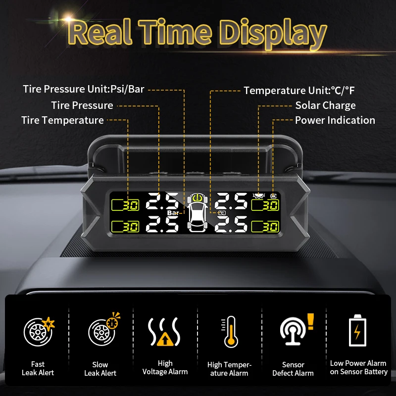 Jansite ڵ TPMS Ÿ̾ з 溸 ͸ ý Ÿ̾  귡Ŷִ ¾   360   IP68  6bar