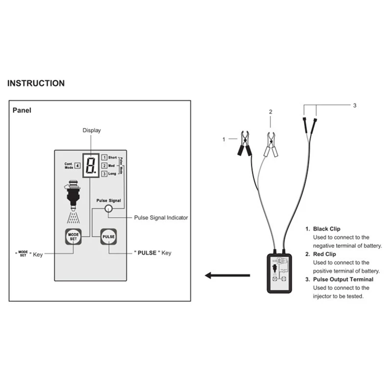 Супер тестер inject схема