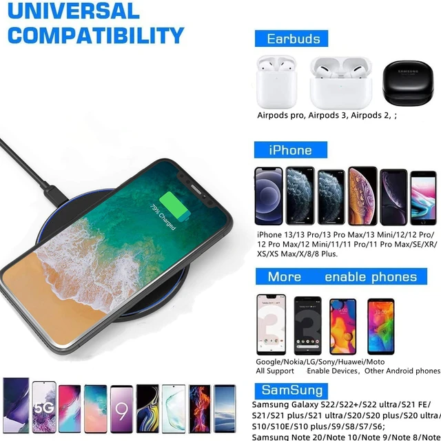 FDGAO 30W Wireless Charger USB C Fast Charging Pad Quick Charge QC 3.0 For iPhone 14 13 12 11 XS XR X 8 Samsung S22 S21 S20