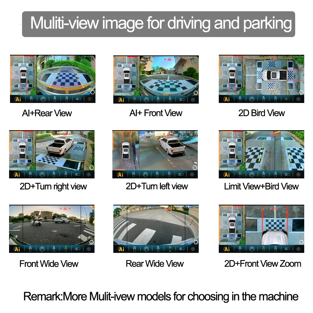 Pickup Truck AI 360 Degree Panoramic 3D Bird Eye View Camera Parking Monitor System HD 1080P Surround View Sony 307 cameras