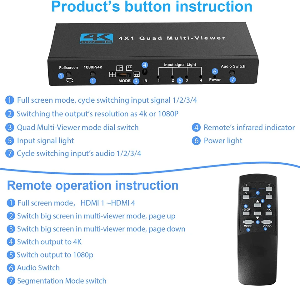 4K HDMI-compatible Multiviewer 4x1 1080P Quad Screen Multi Viewer HDMI Multi-Vie
