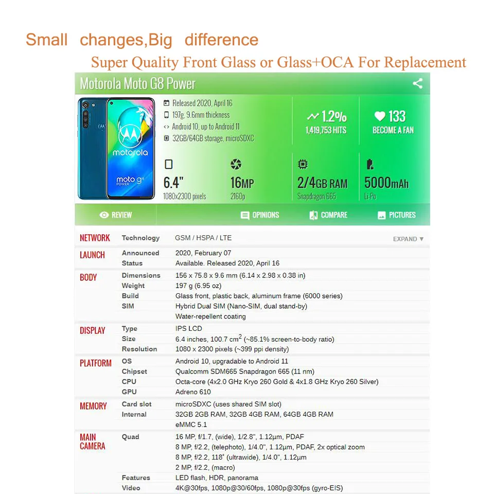 10Pcs/Lot Front Outer Screen Glass Lens Touch Screen LCD Cover For Motorola Moto G8 Play Power Lite Plus Touch Panel With OCA