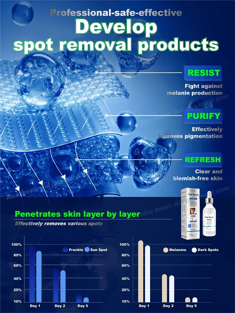 Effectively solves all pigmentation symptoms 4