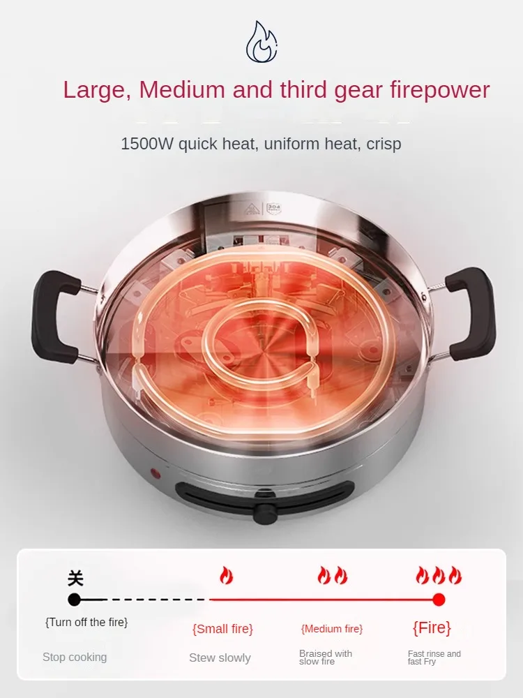 220V Stainless Steel Electric Crepe Maker Household Electric Frying Pancake Pan Deepened and Enlarged Multifunctional Baking Pot 4