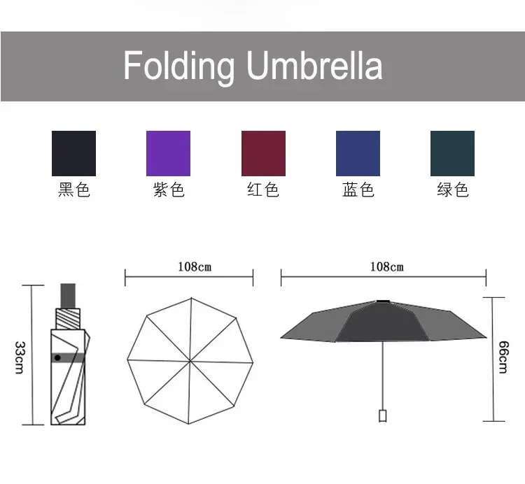 Folding Automatic Wind Resistant Windproof Umbrella Rain For Men Women Black Coating 10K Parasol