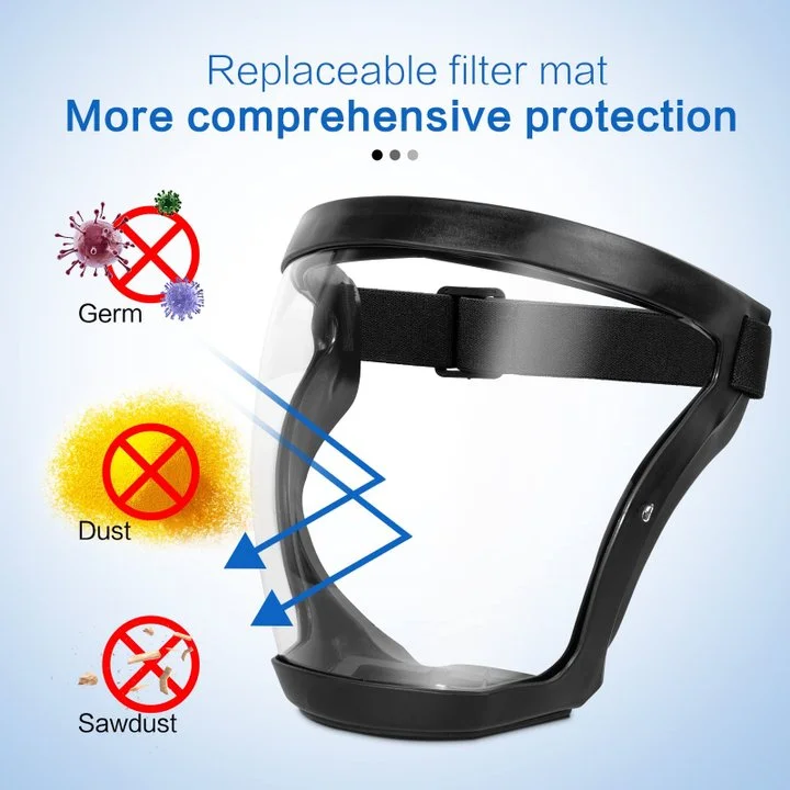 Super Protective Anti-Fog Face Shield Full Face Eye Shield Transparent Helmet Dust-proof Mask Cover Unisex Guard Cycling Glasses