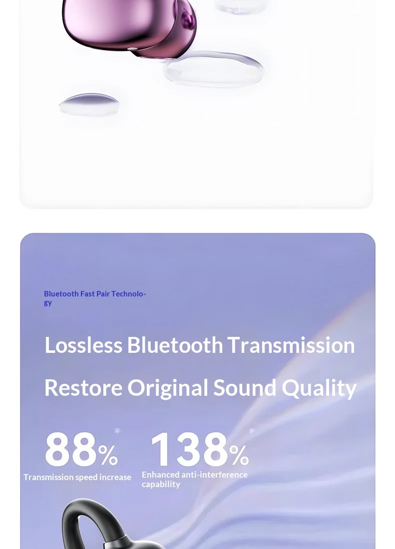 Écouteurs bluetooth sans fil avec affichage batterie et micro_voghion.com
