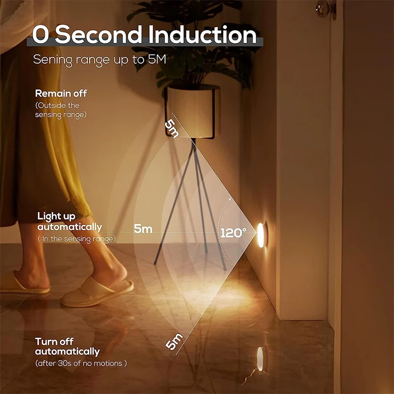 LED Night Light Motion Sensor Light USB Rechargeable Kitchen Bedroom Magnetic Base Wall Stairs Lighting Night Lamp led night light