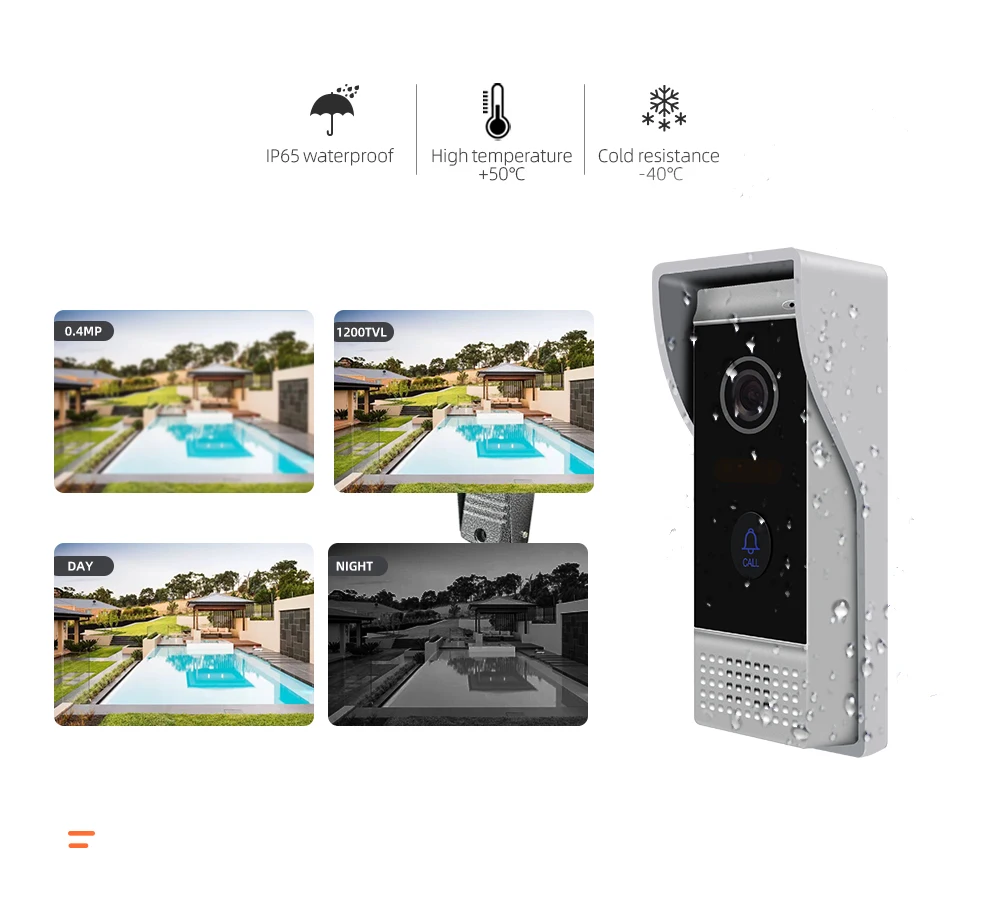 Joytimer 4-Wired Video Door Phone call panel 1200TVL Outdoor Door Bell IP65 Waterproof 110&deg; Wide View Angle Lens IR Night Vision