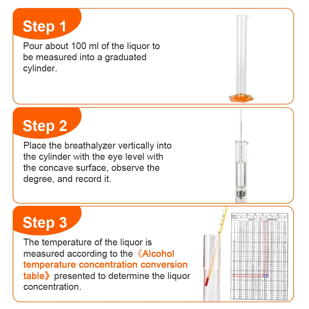 4-Piece Alcohol Hydrometer Set 6