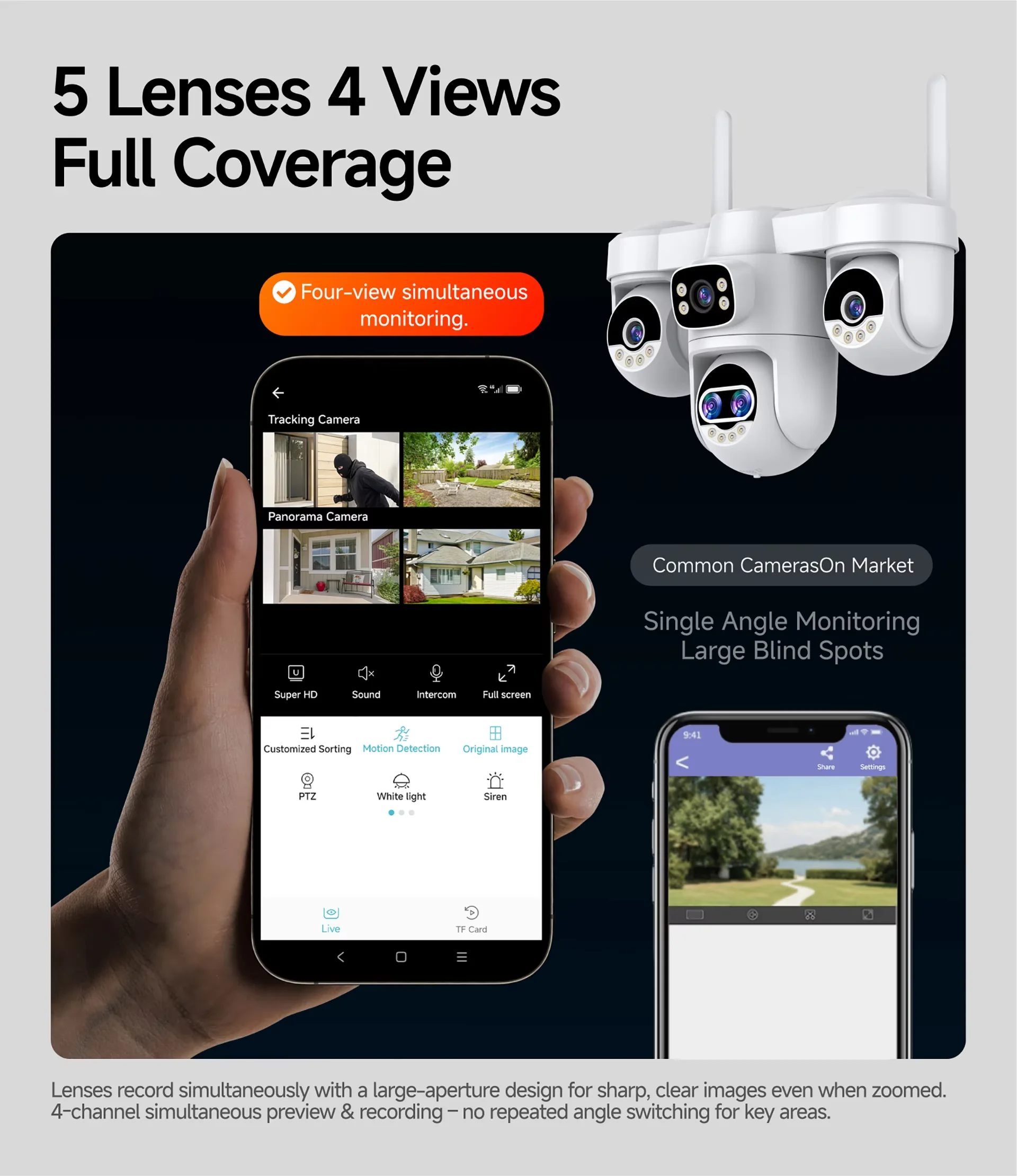 25MP Ultra HD 5 Lens Security Camera Outdoor WiFi 4 Screen 10X Zoom Ai Tracking Night Vision CCTV Camera 10K WiFi Surveillance 3
