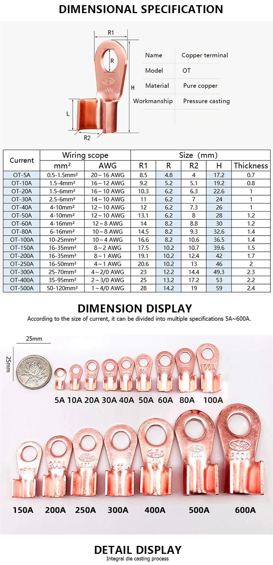 Description Picture 5 of itemOT 5A~600A Ring or Round Copper Crimp Terminales M6 M8 M10 M12 Lug Cable connector For Wire electrical switch connection cable