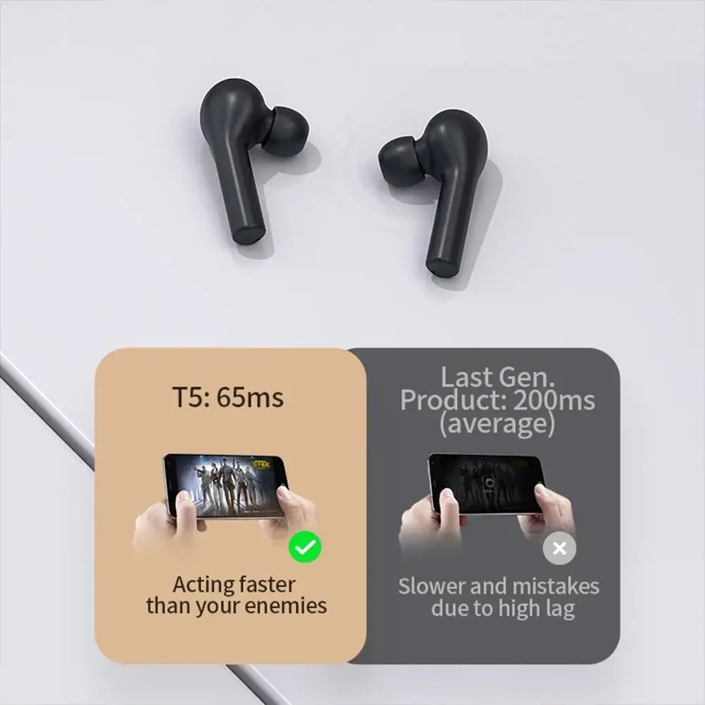 Qcy T5 Wireless Bluetooth-compatible Headphone Tws Touch Control Earphones Stereo With Microphone 380mah Battery wirless earbuds