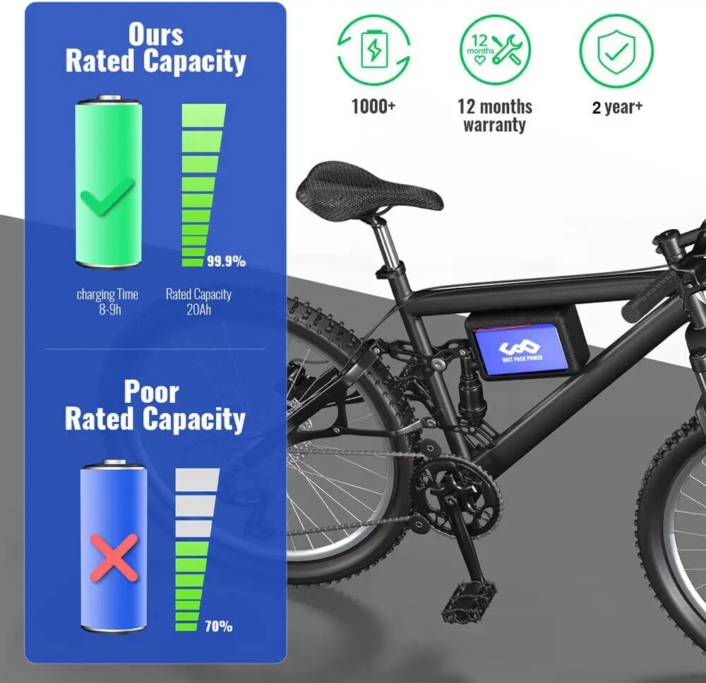 72V 20AH Electric Battery 52V 60V 48V 36V 24Ah 18650 Rechargeable Lithium ion Battery Pack for 1500W Bicycle Scooter Motorcycle