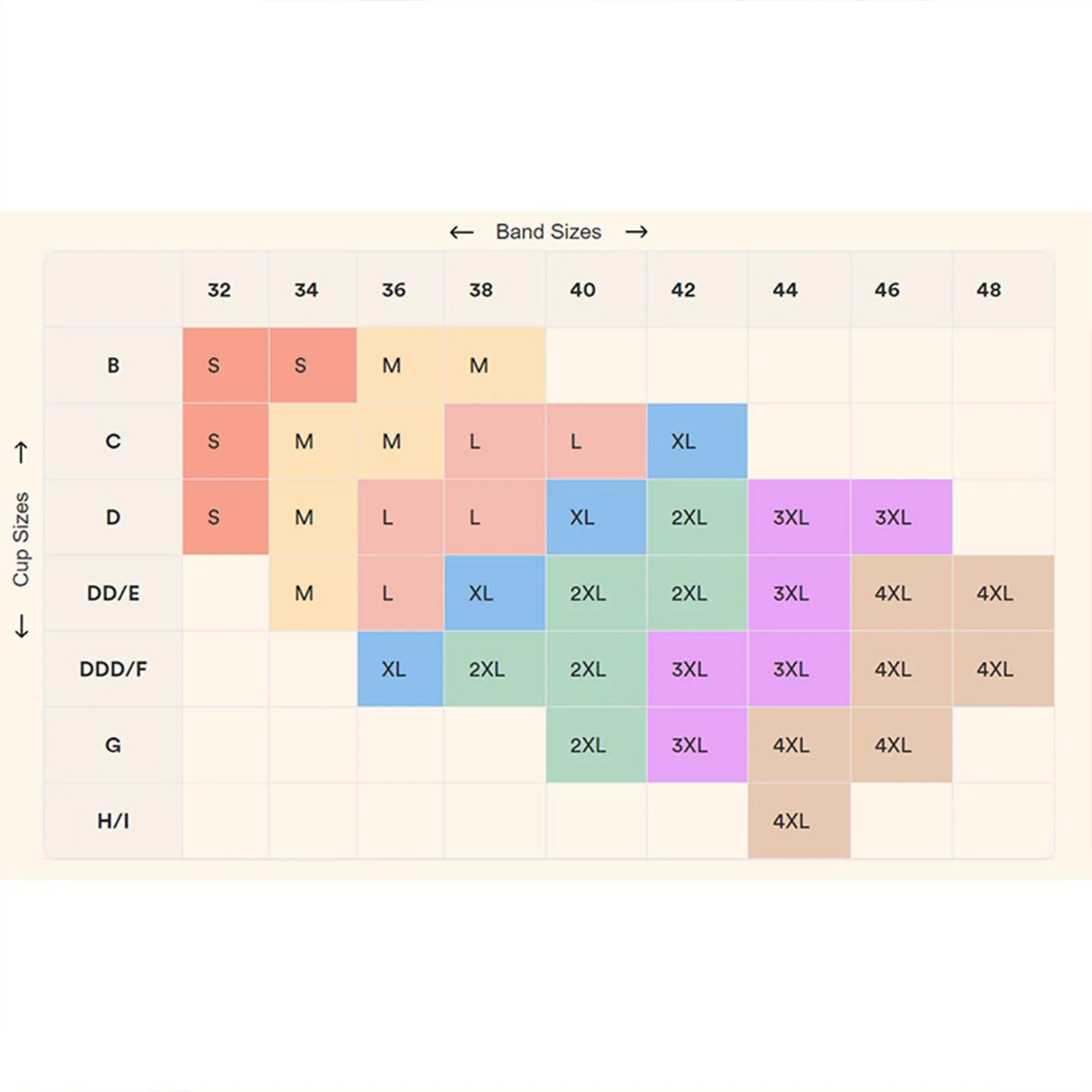 push up cleavage bra, best push up bra, padded bra,