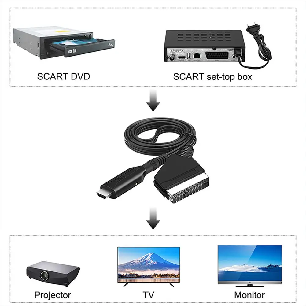 SCART HDMI 호환 컨버터 오디오 비디오 어댑터, 플러그 앤 플레이, HDTV STB VHS DVD 1 계량기 변환 케이블 액세서리