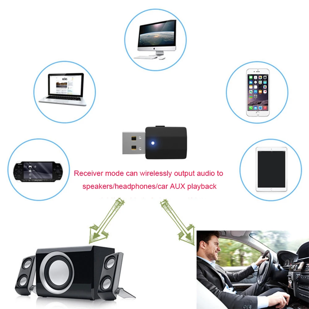 Wireless 3.5mm AUX Bluetooth-compatible Receiver Transmitter Stereo 3.5 Jack Wireless Audio Adapter for TV PC Headphones Car Kit