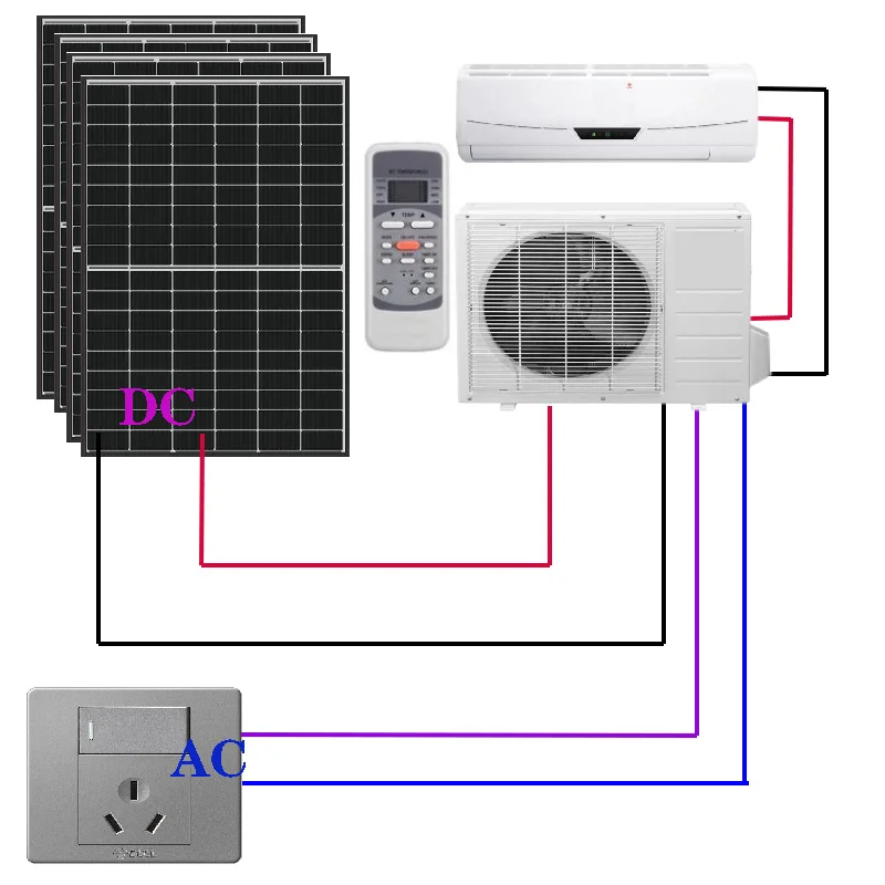 

1hp 1.5hp 2hp 3hp 5hp 9000BTU 12000BTU 18000BTU 24000BTU 30000BUT solar air conditioner hybrid ac/dc solar air conditioner