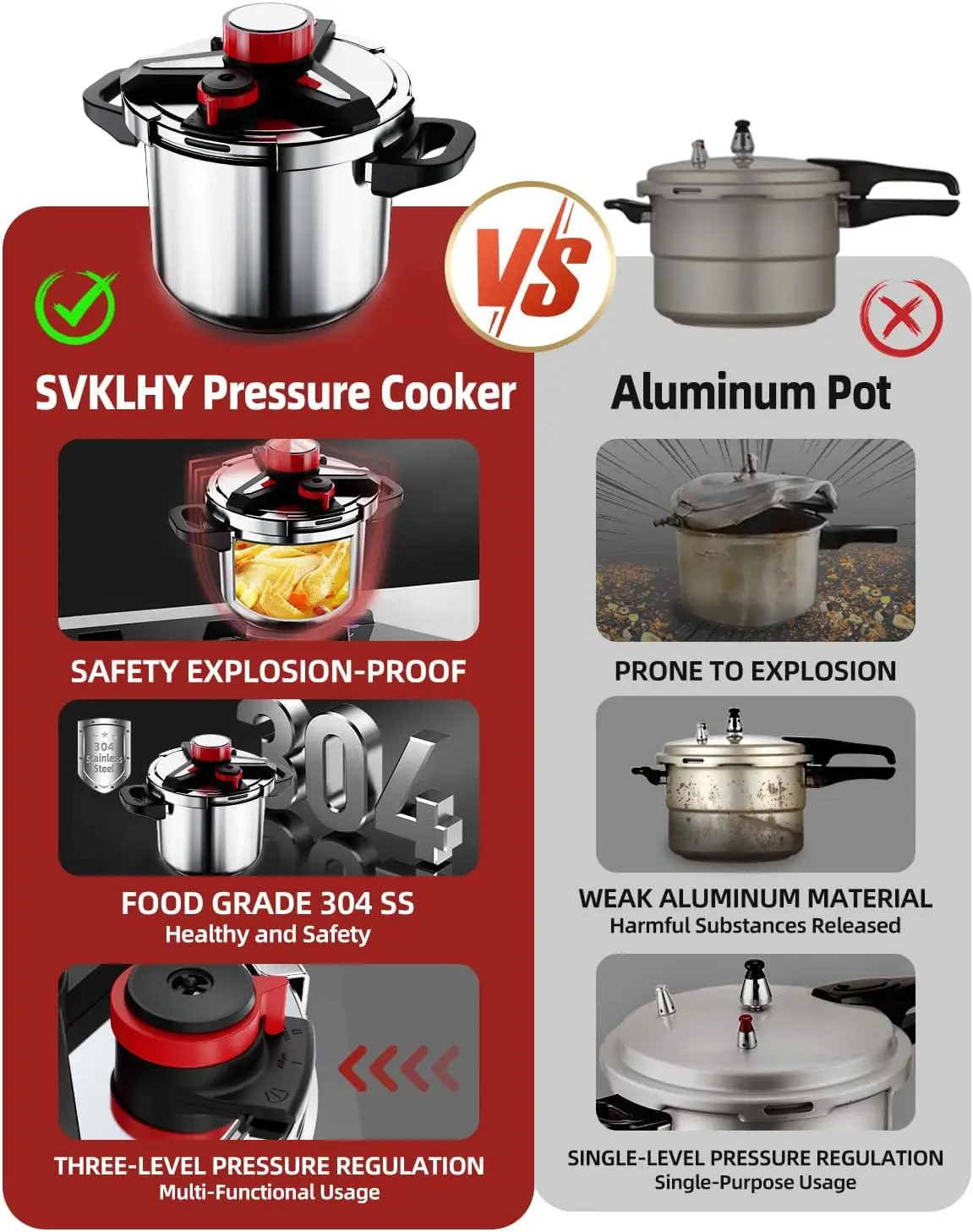 Stainless Steel Pressure Cooker 8 QT: [Explosion-Proof] [3 PSI Settings], One-Hand Locking, Induction Compatible, Glass Lid & St 3