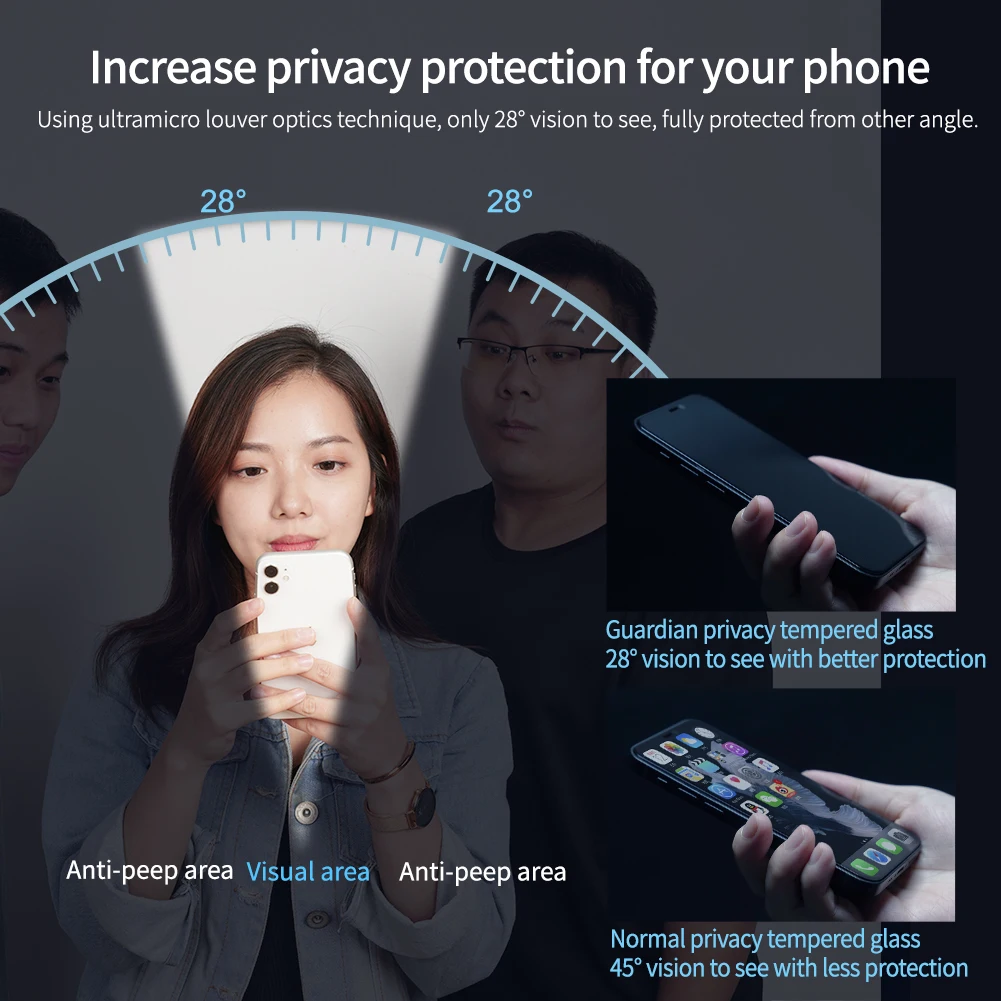 Nillkin Guardian Privacy Anti-Spy Tempered Glass Screen Protector