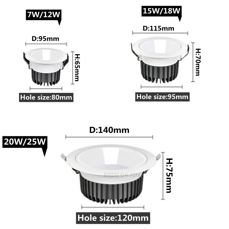 Wholesale diameter 65mm gu10 led spot light for An Intense and Focused  Illumination –