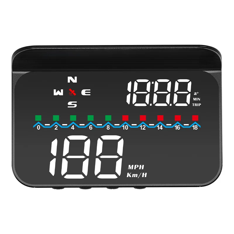  GPS  ÷,  ε HUD, ȭ  ӵ    ÷ ȭ