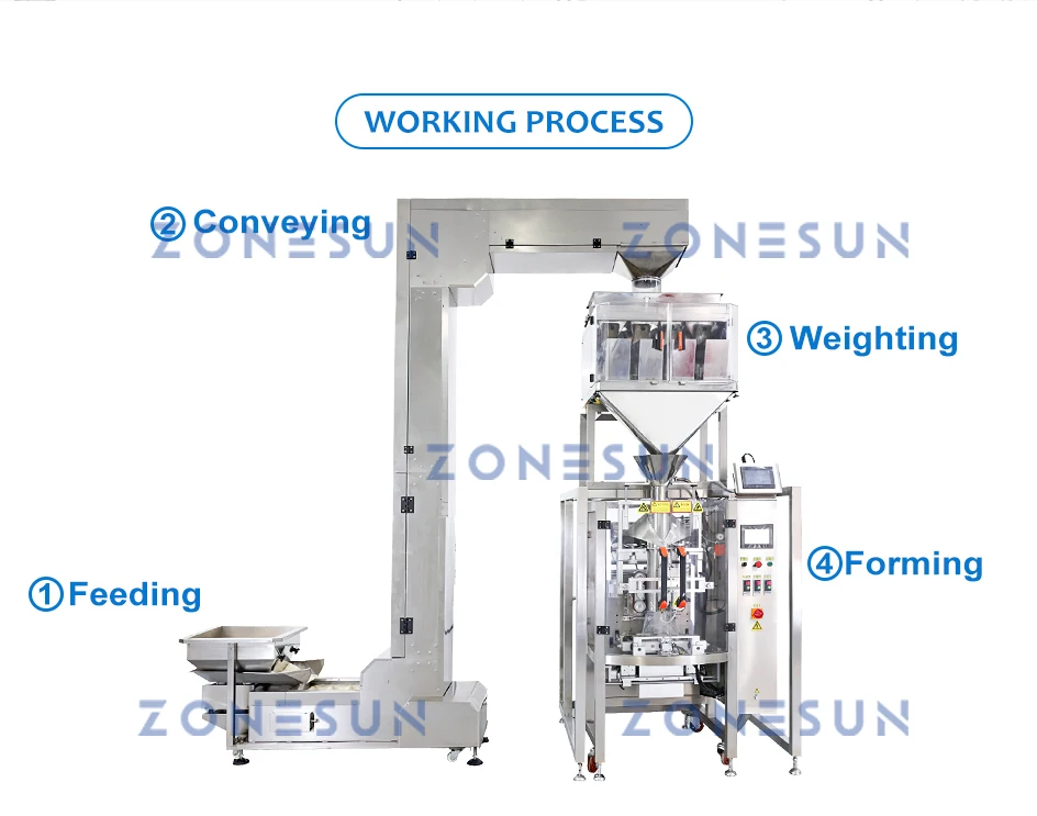 ZONESUN ZS-PL420S 4 cabeças de alimentação de grânulos, pesagem, enchimento, selagem a vácuo, máquina 