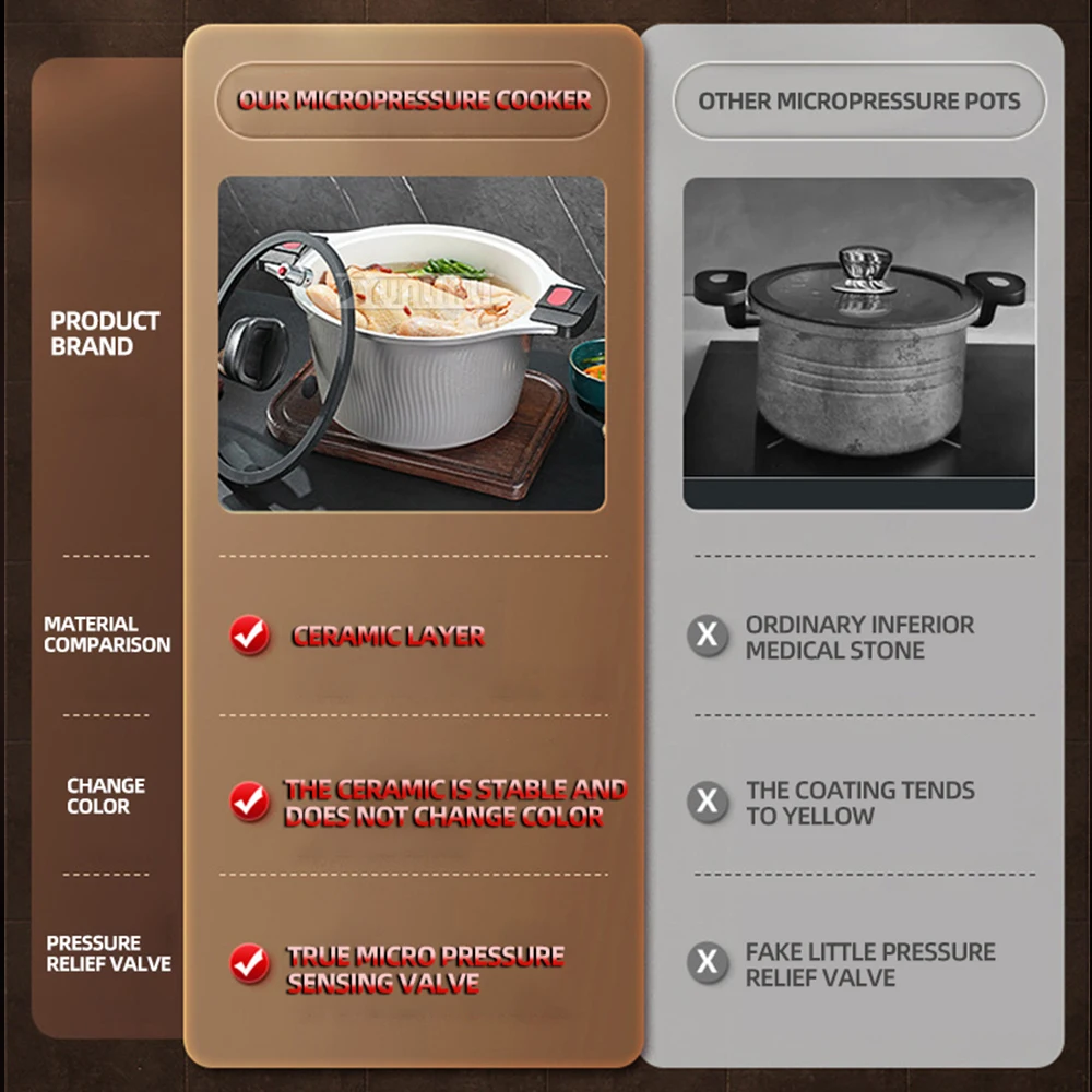 Multifunctional Double Ear Stewing Boiling Pot Kitchen Cookware 7L Non-stick Enamel Micro Pressure Cooker