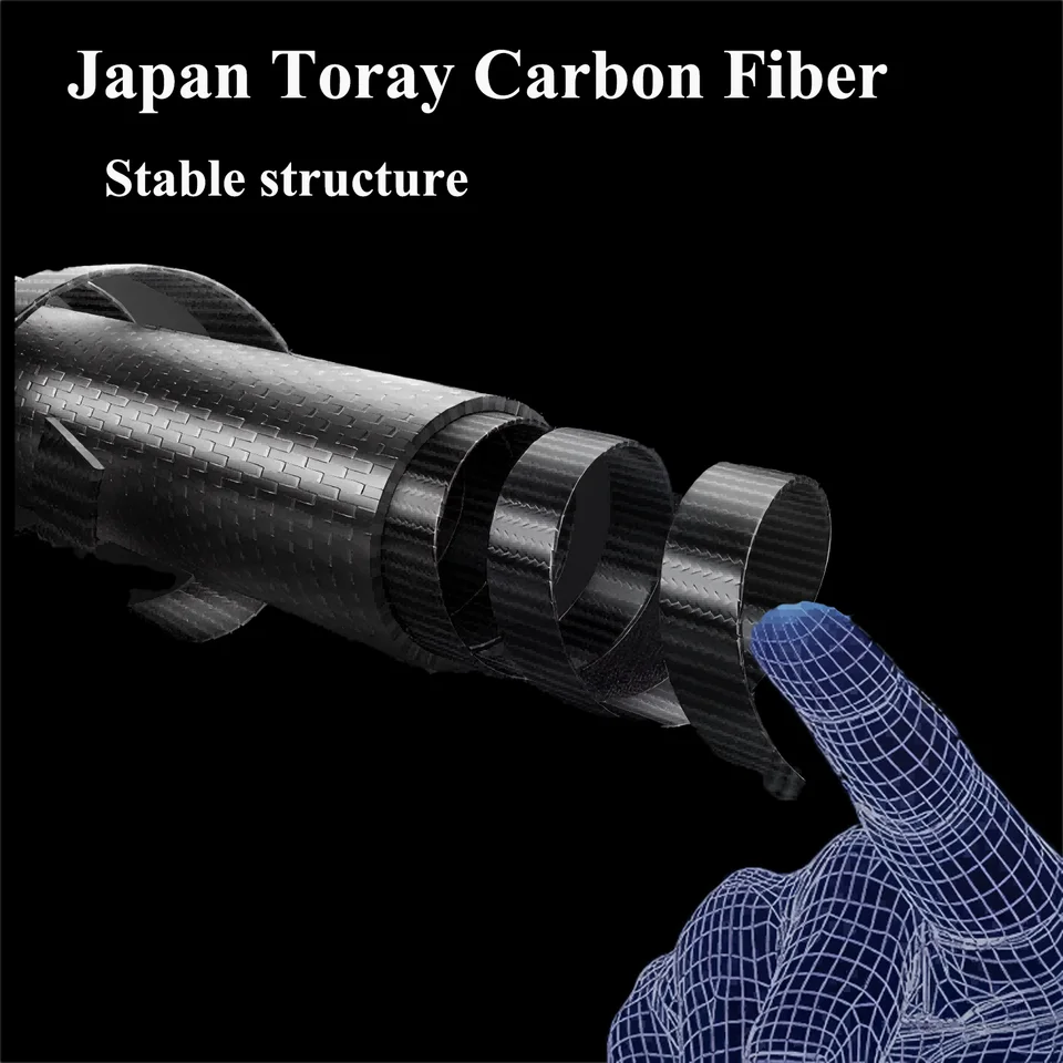 S1ff6004054a24e88bcb4e8db2dd2f