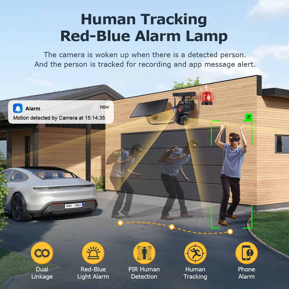 SHIWOJIA 4K 8MP 36X Zoom 4G Solar Camera Dual Lens Dual Screen