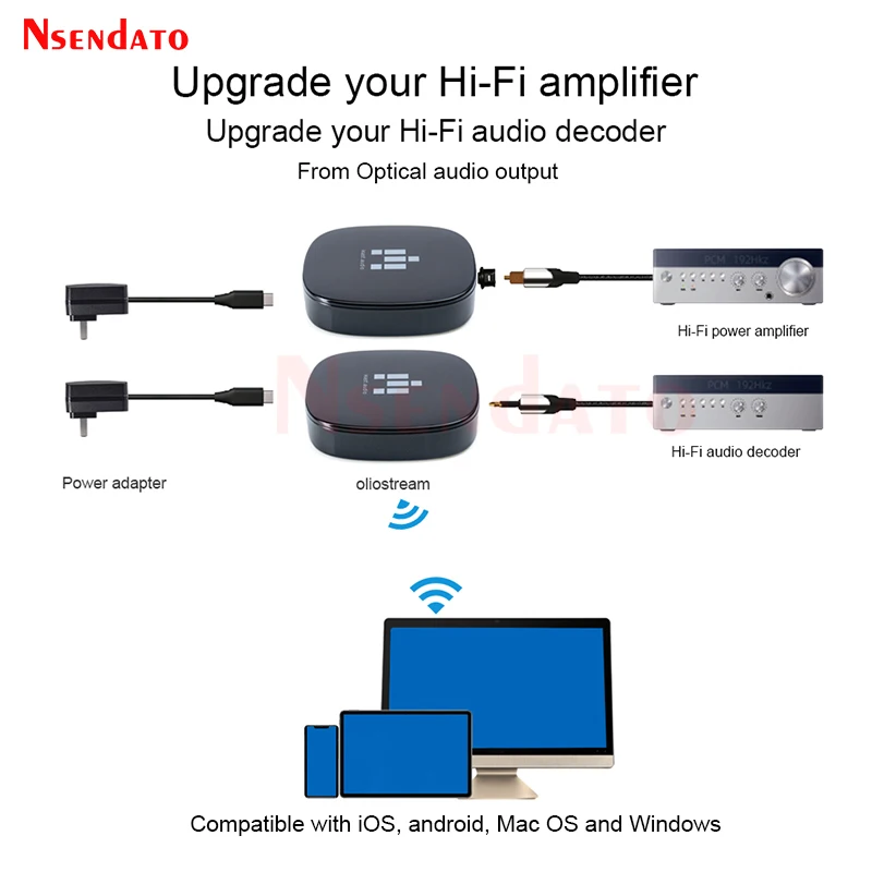 Ieast olio 2.4G/5G Bluetooth 5.0 Wireless Wifi Music Audio Multi Room airplay 2 streamer Audio Receiver adapter For Hifi Spotify