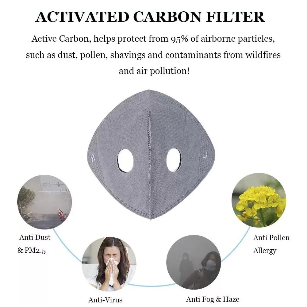 Masque Réutilisable avec Filtre Charbon Actif - Noir
