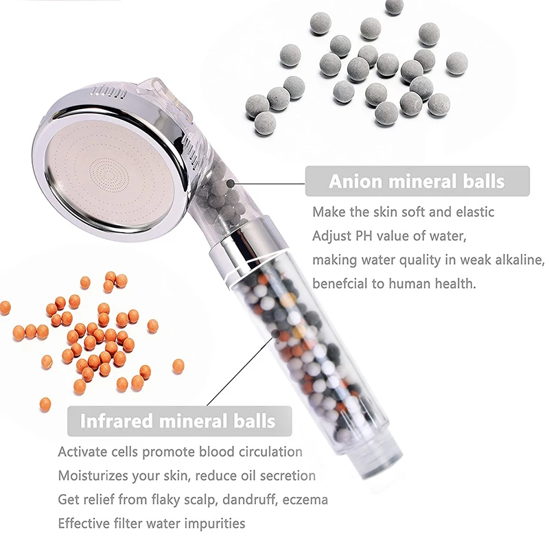 

EHEH New Arrival 3 Modes SPA Shower Head High Pressure Saving Water