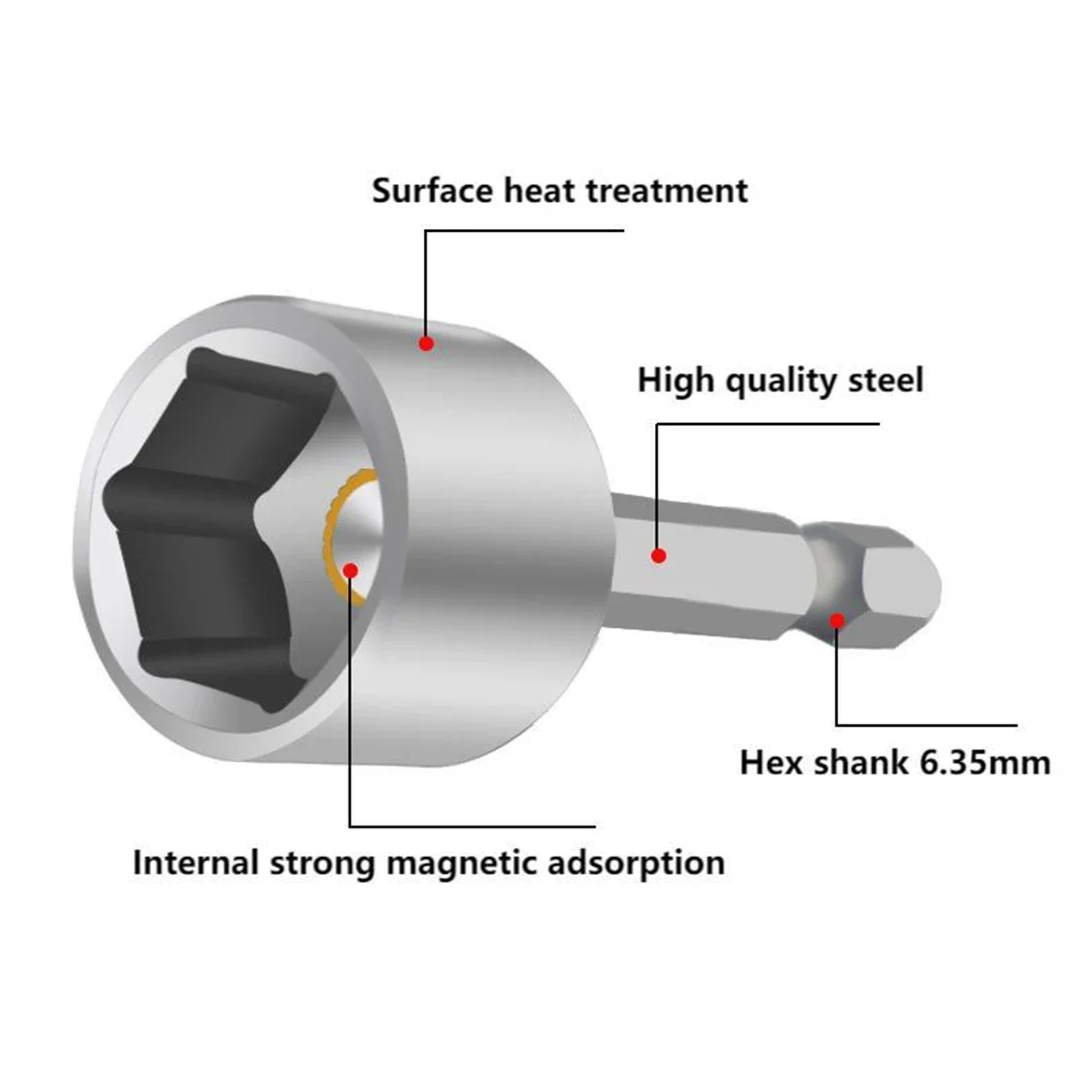 48mm Impact Socket Magnetic Nut Screwdriver,6-13mm Drill Bit Set 1/4” Hex Socket Adapter Bolt Drivers Socket Kit Hand Tools 3