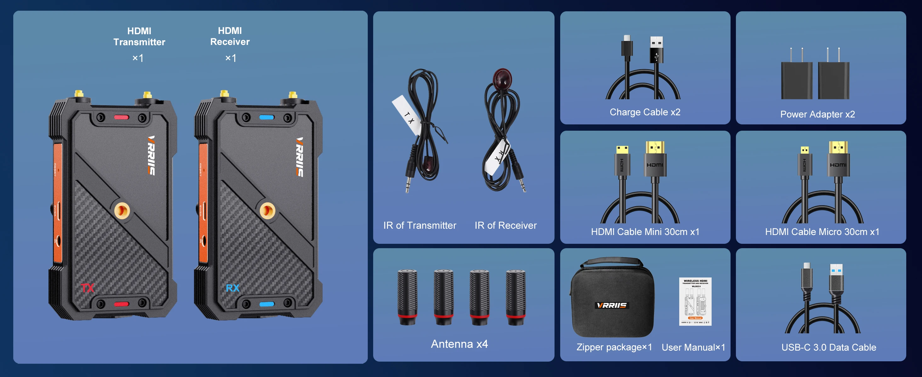 400M Wireless HMDI Video Transmitter and Receiver 1080P with UVC for Camera Lapt