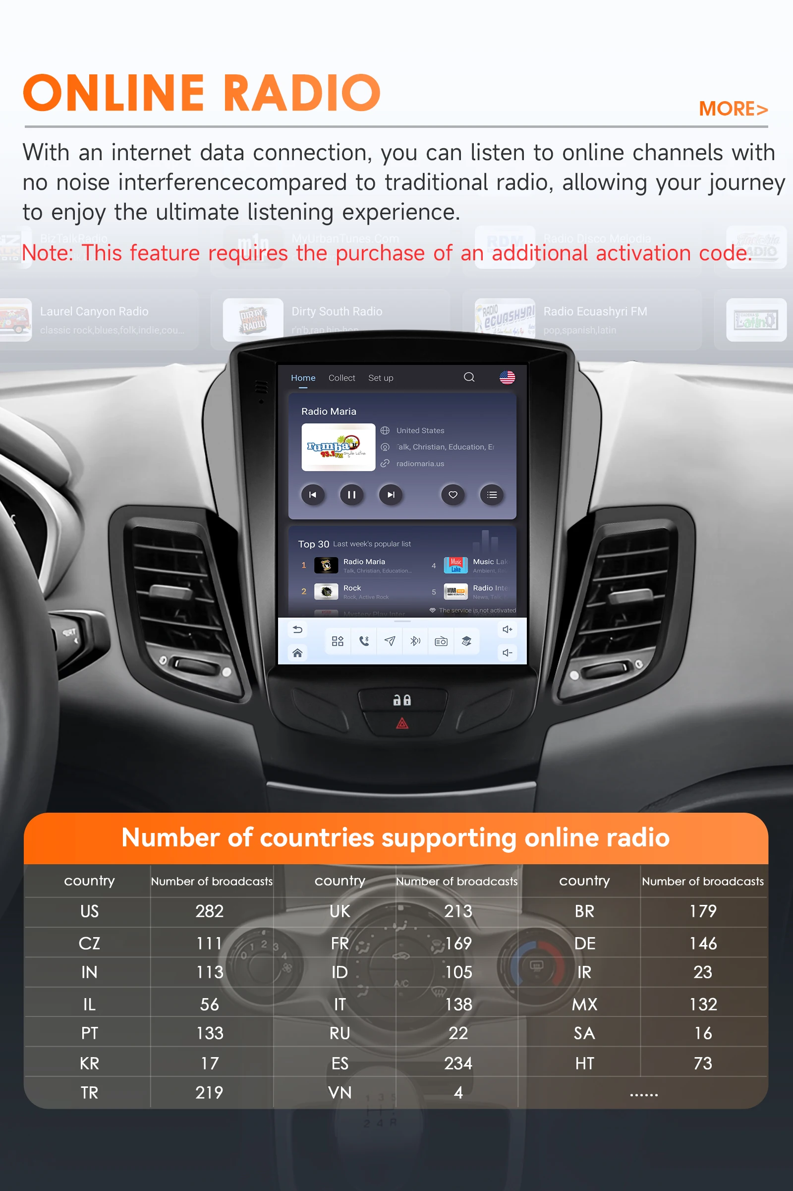 9,7-Zoll Hizpo CarPlay Android Auto Autoradio für Ford Fiesta 2009 - 2016 Tesla-Style Bildschirm 4G BT GPS-Navigation RDS DSP SWC 360CAM – Detail 29