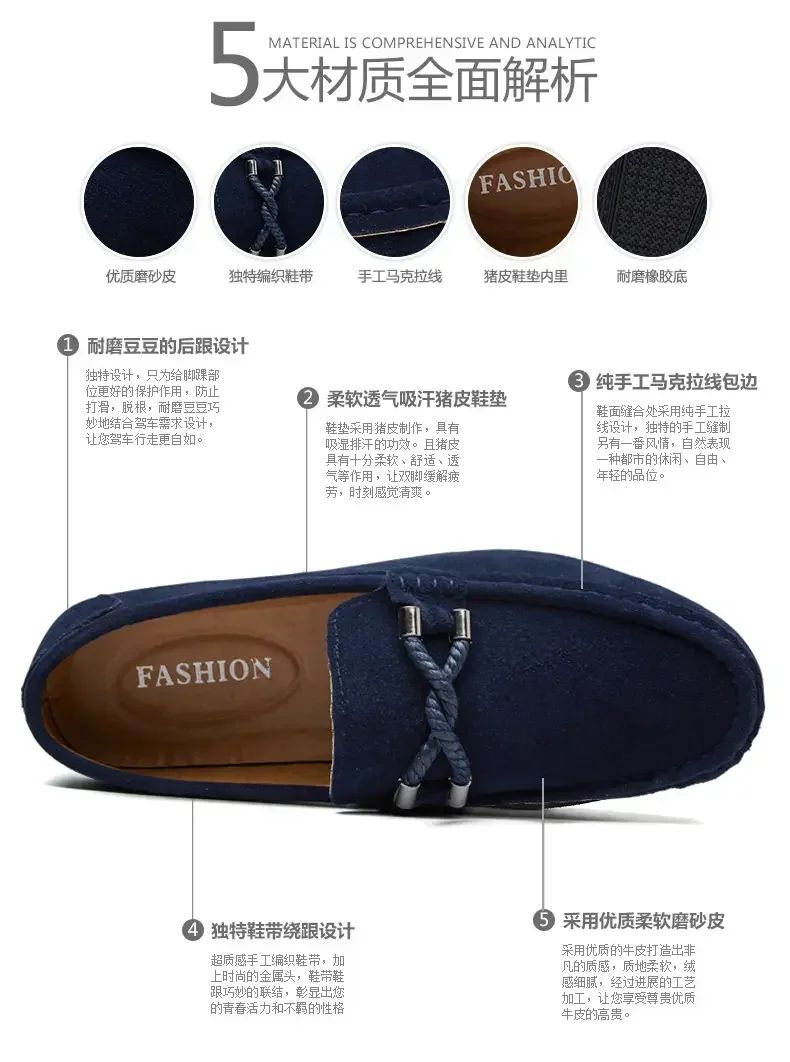 Product description image